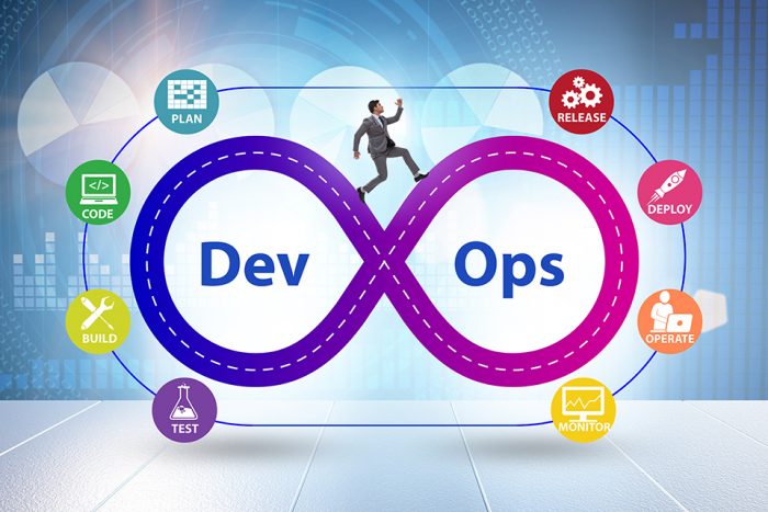 Strumenti DevOps: i 16 strumenti indispensabili per il successo del team